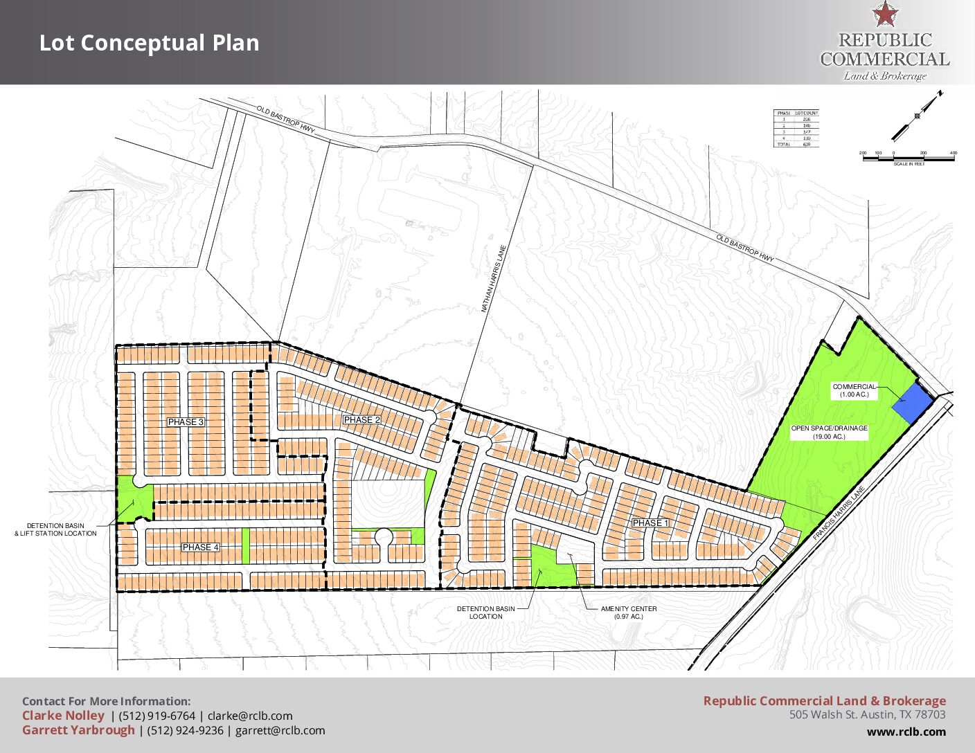 Lot Conceptual Plan 