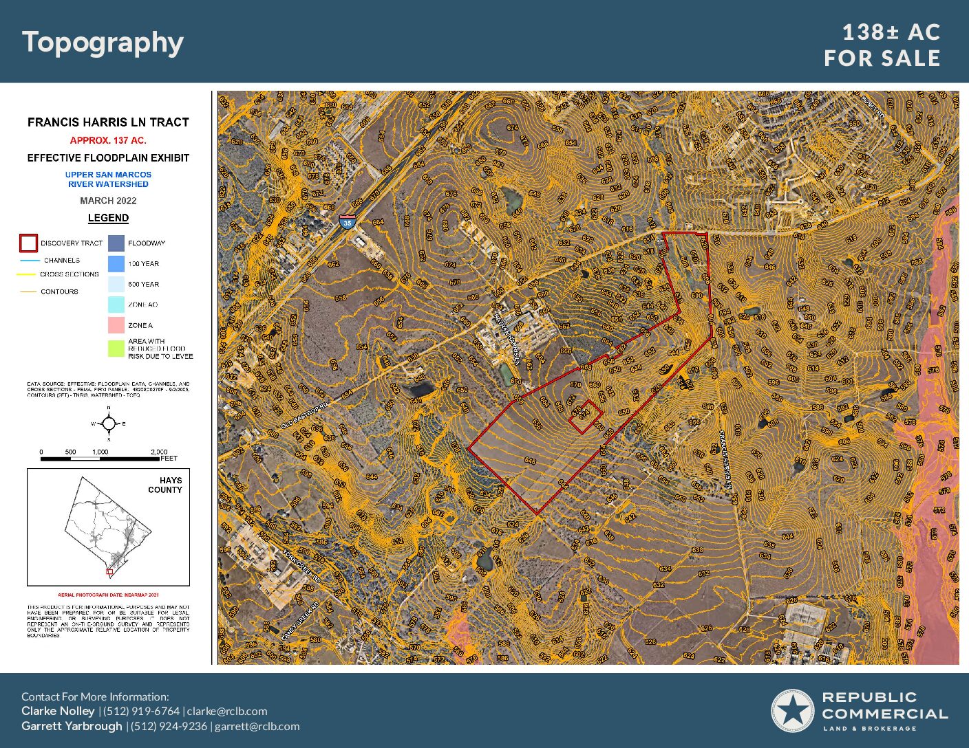 Topography