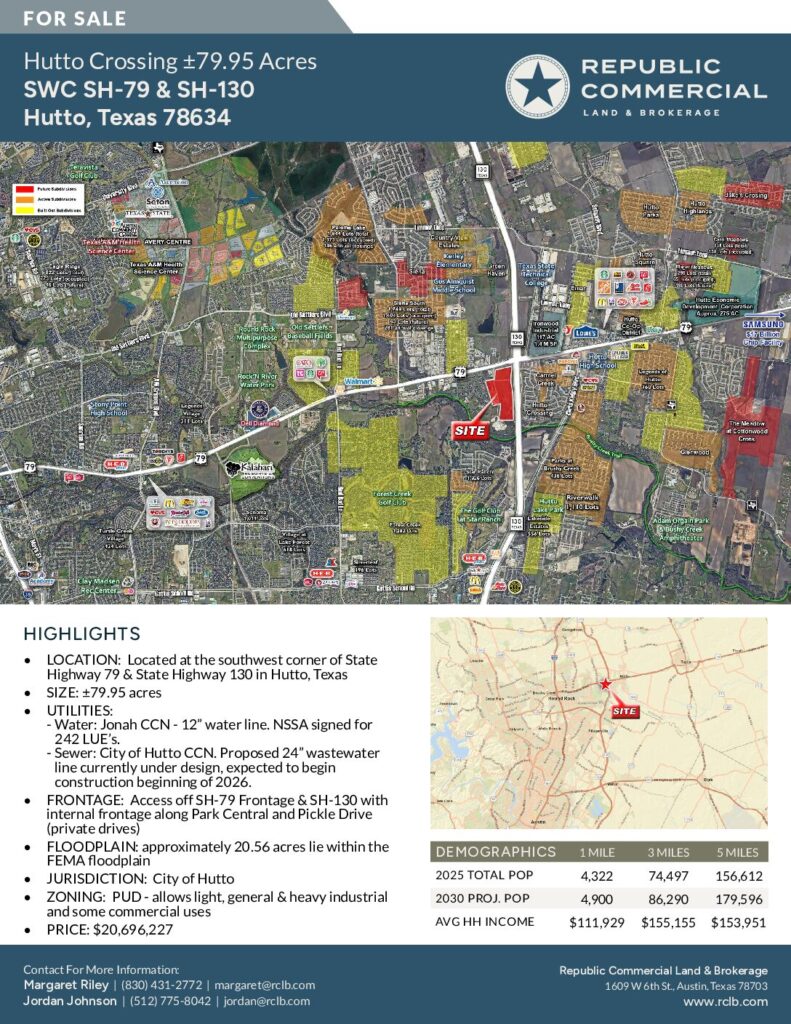 Property Brochure