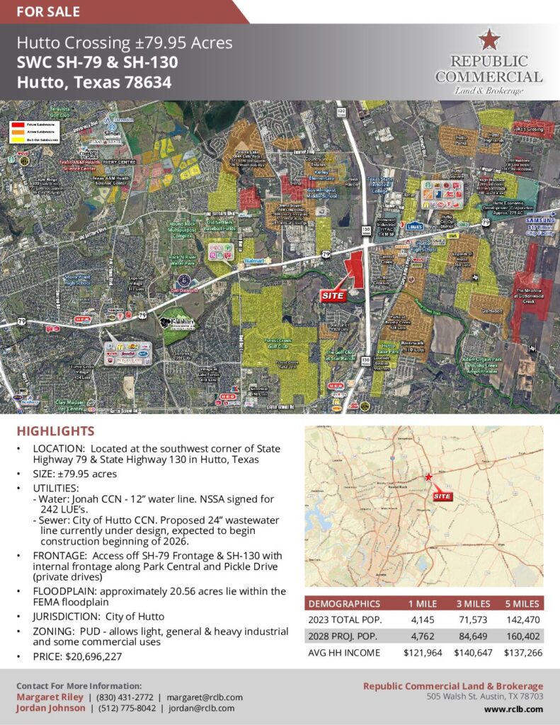 Property Brochure