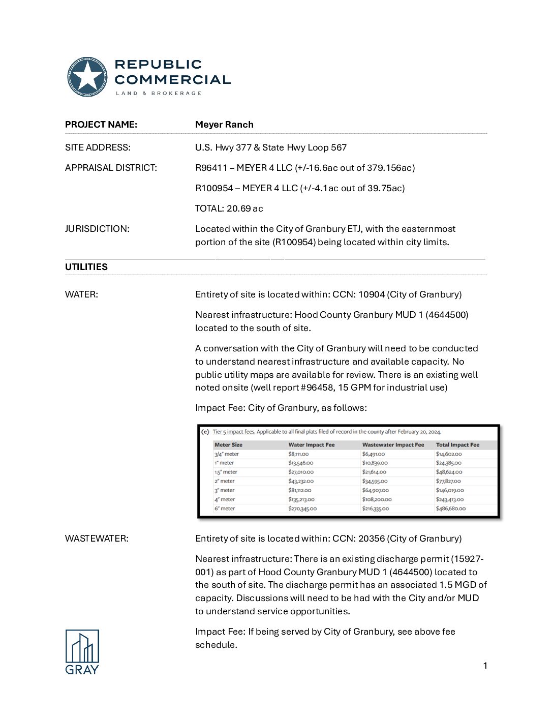 Feasibility Report 