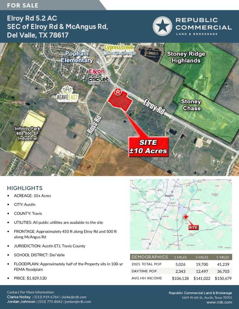 Property Brochure