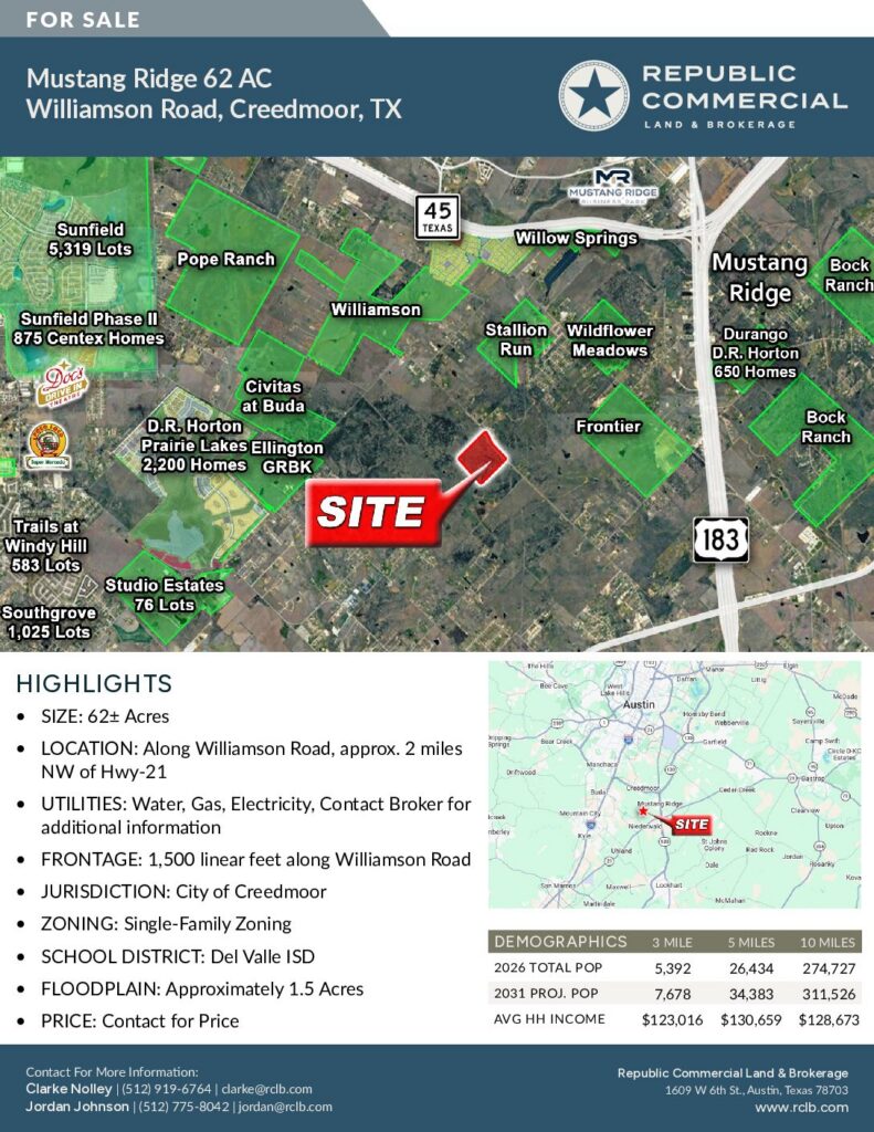 Property Brochure